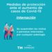 Medidas de protección ante el aumento de casos de Covid-19 en los Centro de Salud del distrito