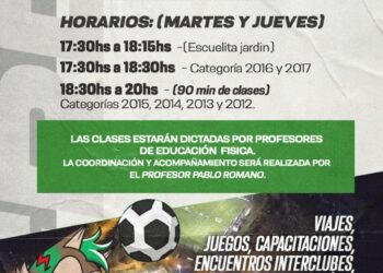 Comienza su actividad la Escuelita de Fútbol del Club Unión