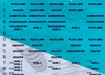 Abiertas las inscripciones a las actividades del Natatorio Climatizado Municipal