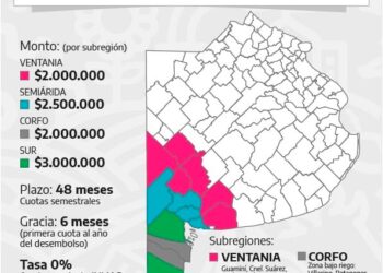 Disponible una nueva línea de financiamiento para implantación de pasturas en el sudoeste bonaerense