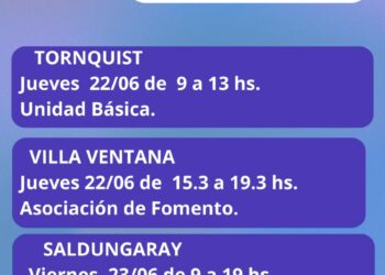 El Camión de Mercado Popular estará en Tornquist, Villa Ventana, Sierra de la Ventana y Saldungaray