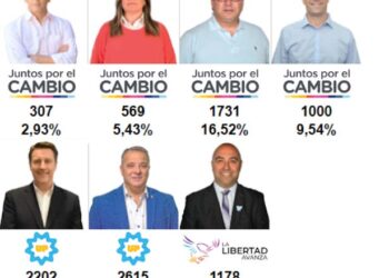 Sergio Bordoni (Unión por la patria), Federico Labarthe (JxC) y Mario Rodriguez (La Libertad Avanza) irán por el sillón de Lainez