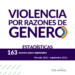 Informe sobre Situaciones de Violencia por Razones de Género en el distrito hasta septiembre de 2023