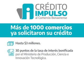 Producción: Disponibles créditos con tasa bonificada para mipymes comerciales