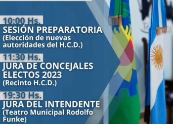 Se realiza éste jueves la sesión preparatoria, posteriormente juran los nuevos concejales y en horas de la tarde el Intendente Municipal
