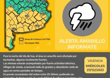 Emiten un nuevo alerta meteorológico  para nuestra región