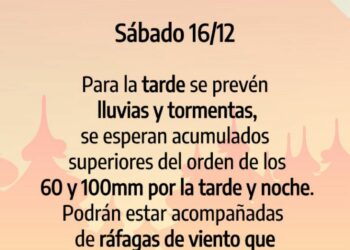 Nuevo alerta meteorológico para Tornquist y la región