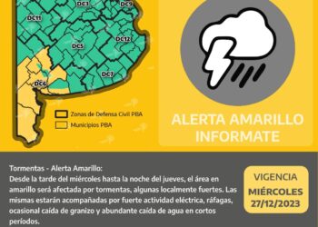 Nuevo alerta amarillo para este miércoles en el distrito