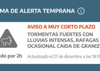 Alerta temprana por tormentas fuertes con lluvias, ráfagas y ocasional caída de granizo