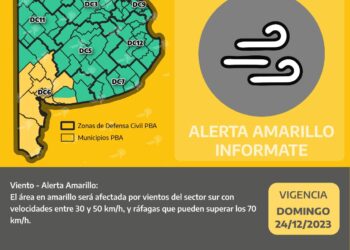 Nuevo Alerta amarillo por vientos intensos