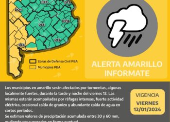 Pronóstico de alerta amarilla para este viernes