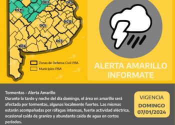 Emitieron un nuevo alerta amarillo para éste domingo