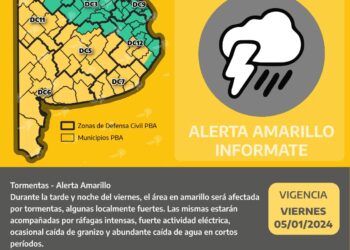 Rige un alerta amarillo para éste viernes