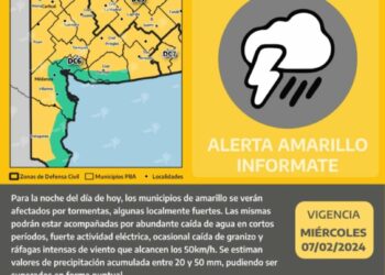 Emiten un alerta amarilla por posibles tormentas en Tornquist y la región