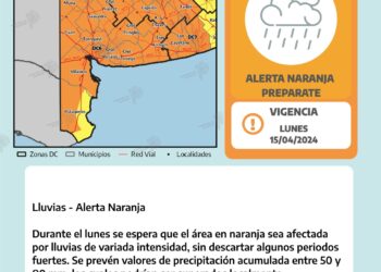 Emiten alerta naranja por tormentas fuertes para Tornquist y una amplia región