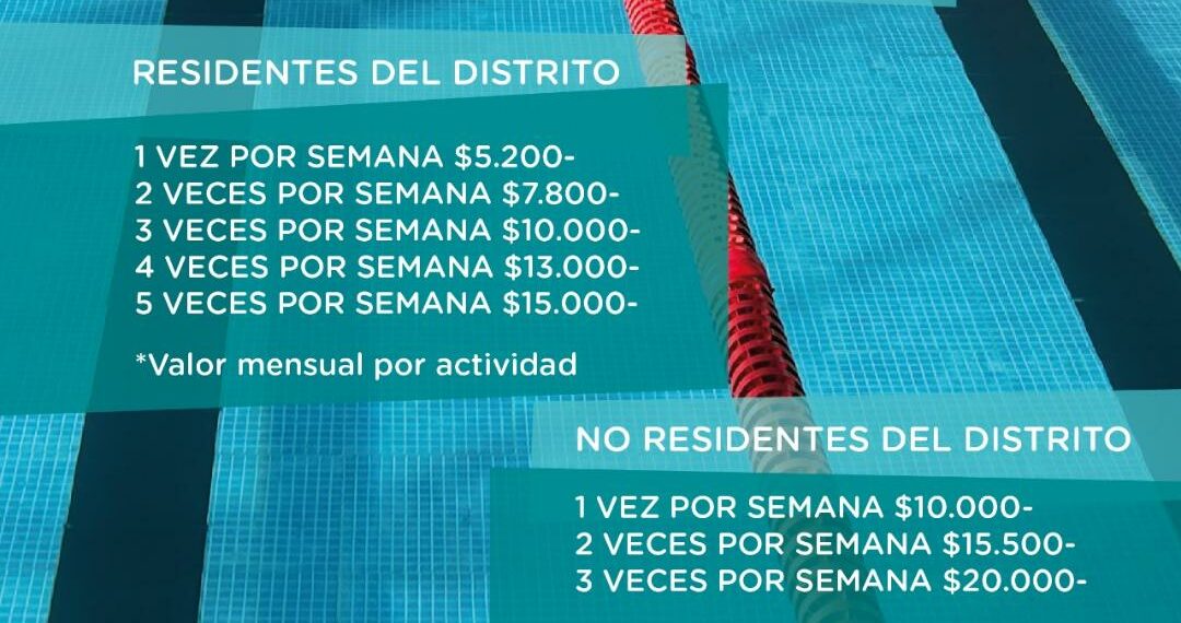 Valores de las actividades del Natatorio Climatizado a partir de mayo