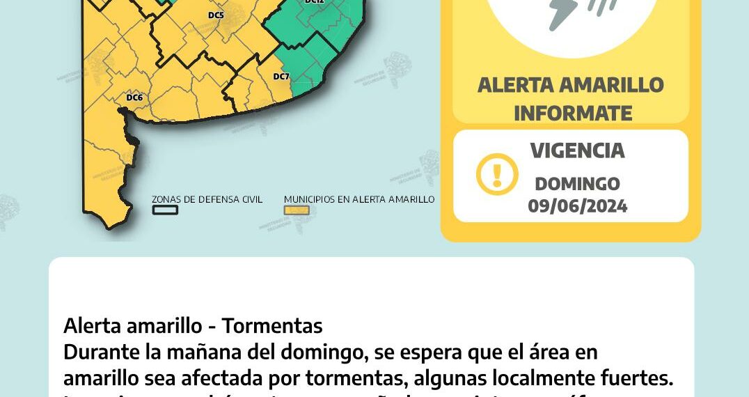 Alertas meteorológicas por tormentas y viento intenso para éste fin de semana