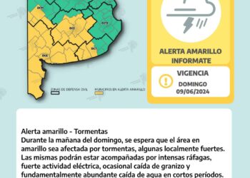 Alertas meteorológicas por tormentas y viento intenso para éste fin de semana