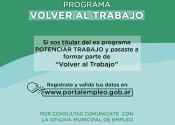 De interés para beneficiarios del ex programa Potenciar Trabajo 