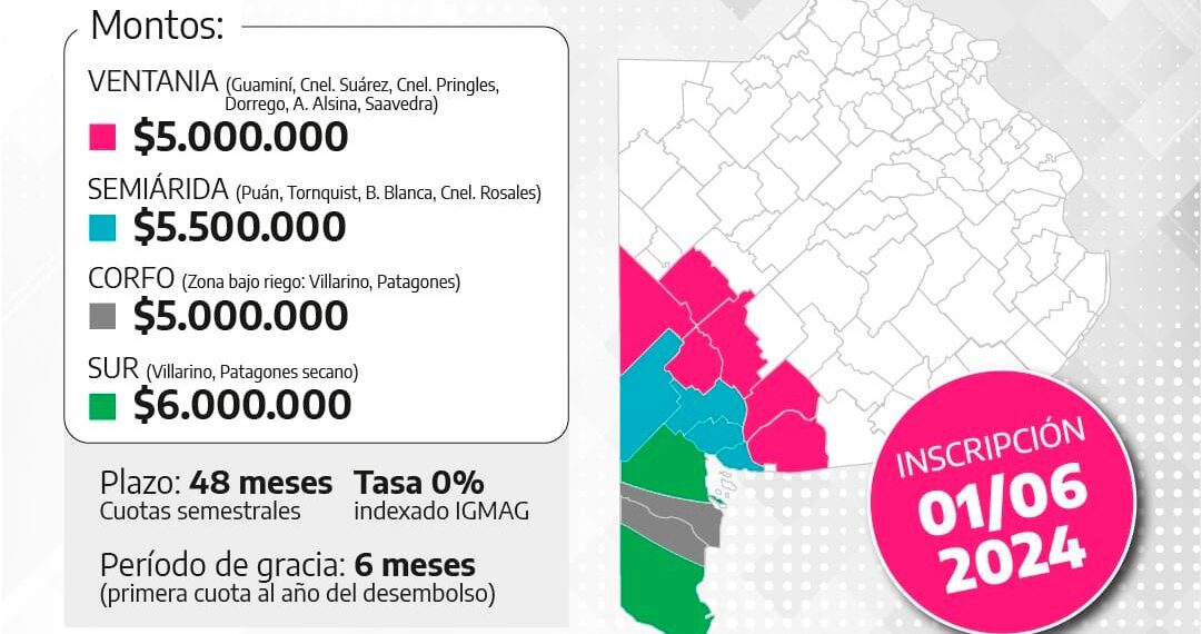 Disponible la tercera etapa de financiamiento para implantación de pasturas en el sudoeste bonaerense