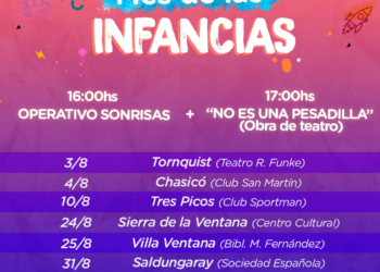 En el mes de las Infancias, La obra ‘No es una pesadilla’ y el “Operativo Sonrisas” éste sábado en Tornquist y el domingo en Chasicó