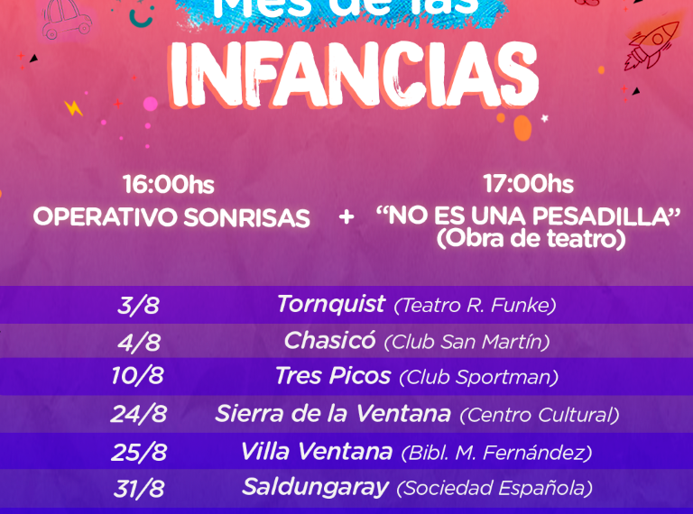 En el mes de las Infancias, La obra ‘No es una pesadilla’ y el “Operativo Sonrisas” éste sábado en Tornquist y el domingo en Chasicó