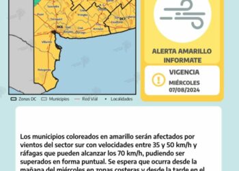 El Servicio Meteorológico emitió un alerta amarillo por viento y lluvias para toda la región