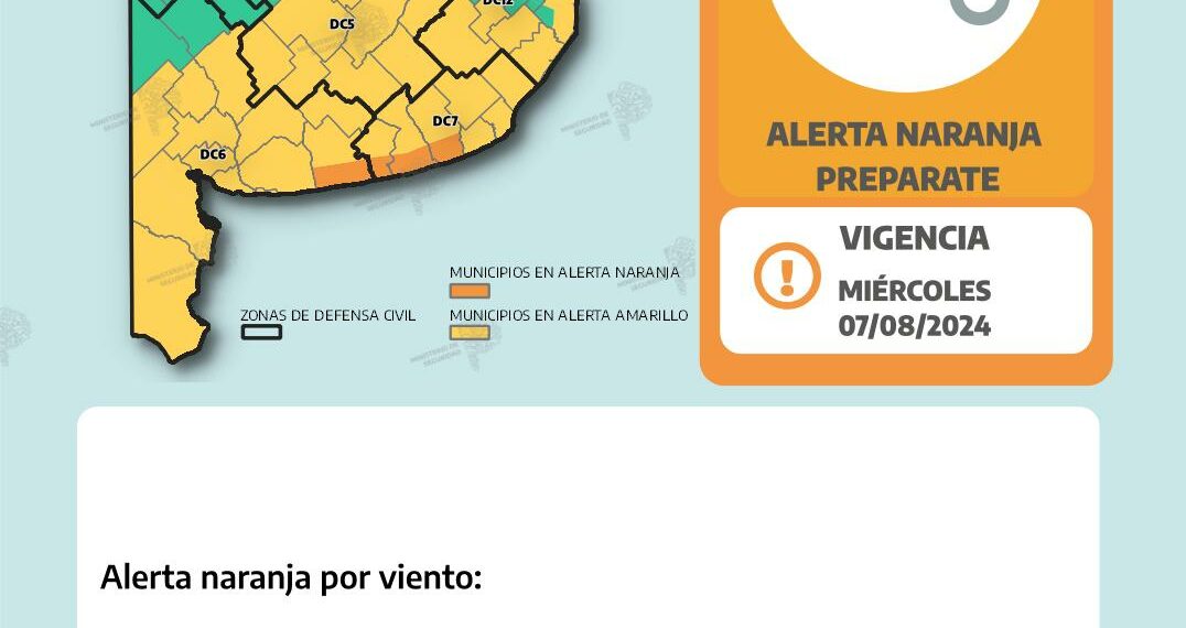 Alerta meteorológico por vientos en la provincia de Bs.As.