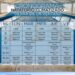 Abiertas las inscripciones para el Natatorio Climatizado Municipal de Sierra de la Ventana
