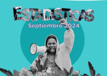 Informe de la oficina de Violencia por Razones de Género sobre situaciones abordadas hasta septiembre 2024