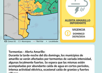 Lluvias y tormentas: alerta amarillo para el Sudoeste Bonaerense