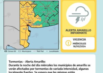 Tormentas y aguaceros: nuevo alerta amarillo para el sudoeste