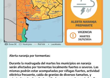 Alerta naranja por lluvias y tormentas