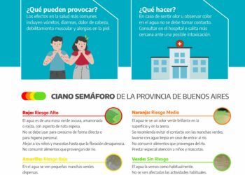 Alerta naranja por la presencia de cianobacterias en el Dique Paso de las Piedras