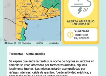 Otra jornada con altas temperaturas y alerta amarilla por tormentas