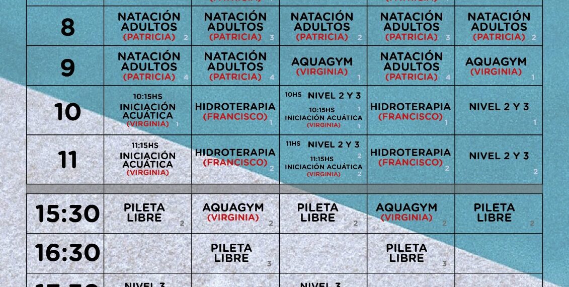 Inscripciones abiertas para los natatorios climatizados municipales