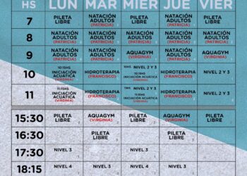 Inscripciones abiertas para los natatorios climatizados municipales