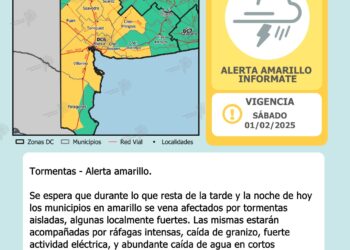 Alerta por tormentas fuertes en Tornquist y la región