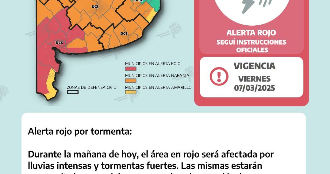 Por lluvias intensas e inundaciones: Nuestra zona en ALERTA ROJA