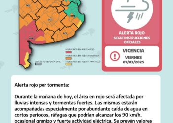 Por lluvias intensas e inundaciones: Nuestra zona en ALERTA ROJA