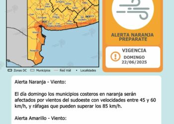 Alerta meteorológico para este domingo por fuertes vientos