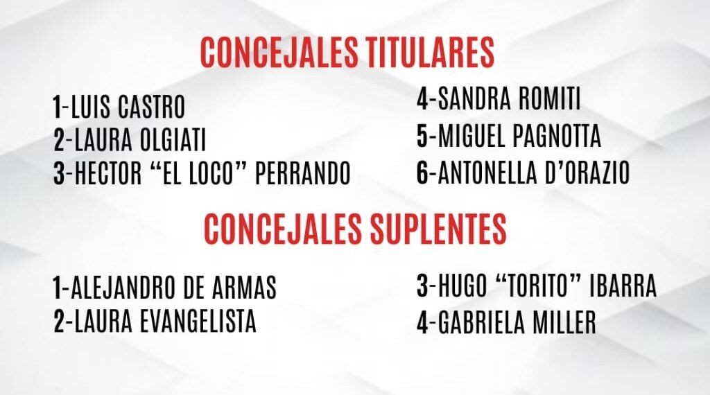 SOMOS TORNQUIST confirmó su lista