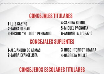 SOMOS TORNQUIST confirmó su lista