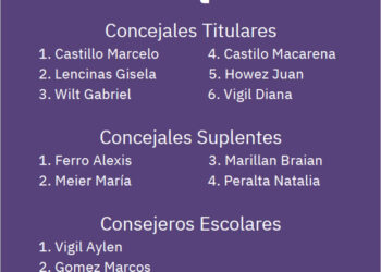 El Frente Unión y Libertad Tornquist presentó su lista