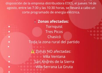 CELT Informa: Corte programado de energía para el próximo jueves