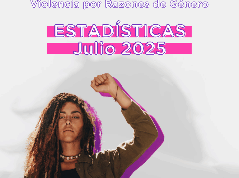 Informe estadístico de situaciones de violencia por razones de género en el distrito de Tornquist