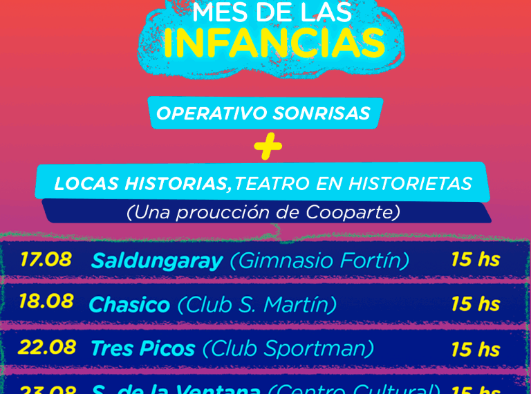 El ‘Mes de las Infancias’ llega con teatro en historietas y Operativo Sonrisas