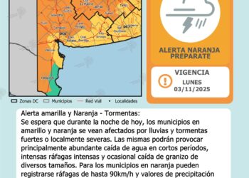 Alerta amarilla y naranja por tormentas en lo que resta del lunes y la madrugada del martes