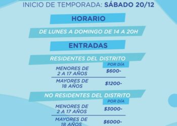 El sábado 20 iniciará la temporada en las piscinas municipales del distrito