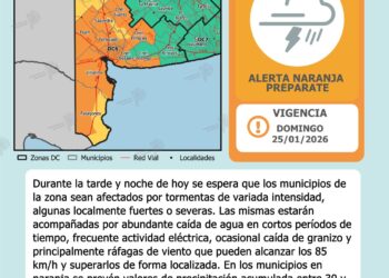 Alerta naranja por tormentas y lluvias intensas para este domingo en el distrito